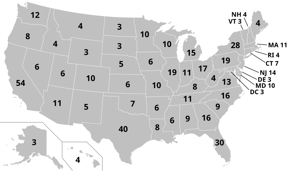 United States Electoral College